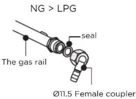 NG > LPG seal The gas rail Ø11.5 Female coupler