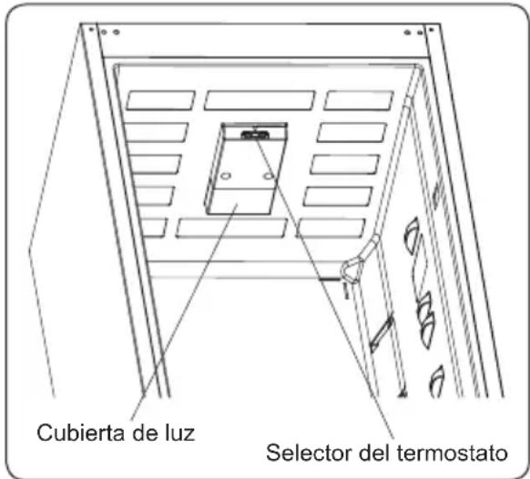 SVAN SC185601FNFX - Información sobre la tecnología de refrigeración de última generación - 2