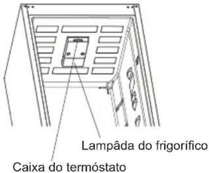 SVAN SC185601FNFX - DESCRIÇÃO ELETRODOMÉSTICO - 1