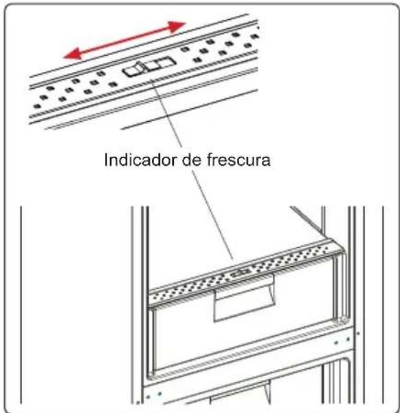 SVAN SC185601FNFX - Indicador de frescura (En algunos modelos) - 1