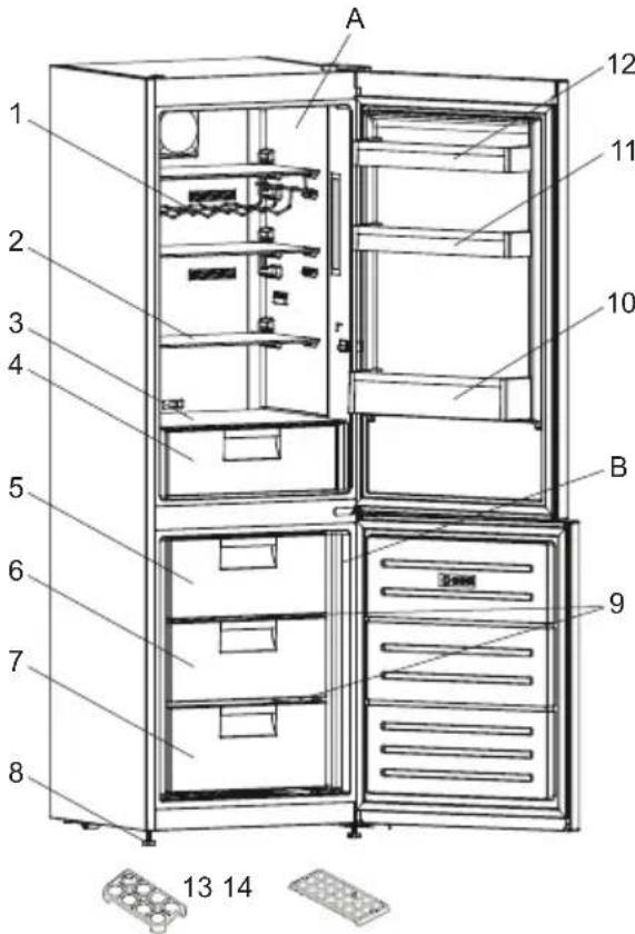 SVAN SC185601FNFX - DESCRIÇÃO ELETRODOMÉSTICO - 2
