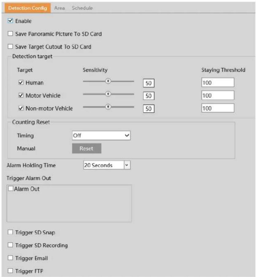 Speco Technologies O8FT1M - Region Statistics - 1