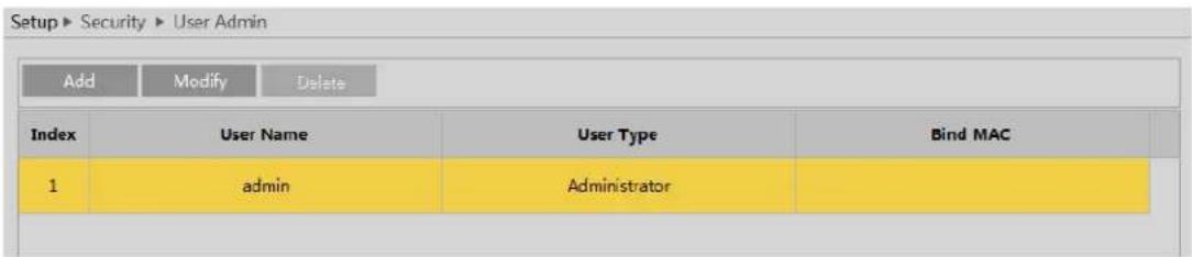 Speco Technologies O8FT1M - User Admin - 1