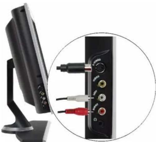 DELL W2607C - Using the S-Video Connector - 1