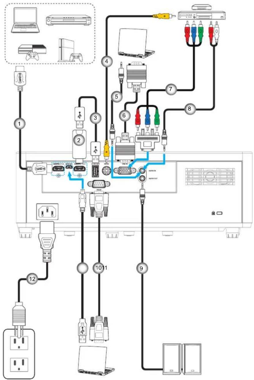NEC M380HL - SETUP AND INSTALLATION - 1