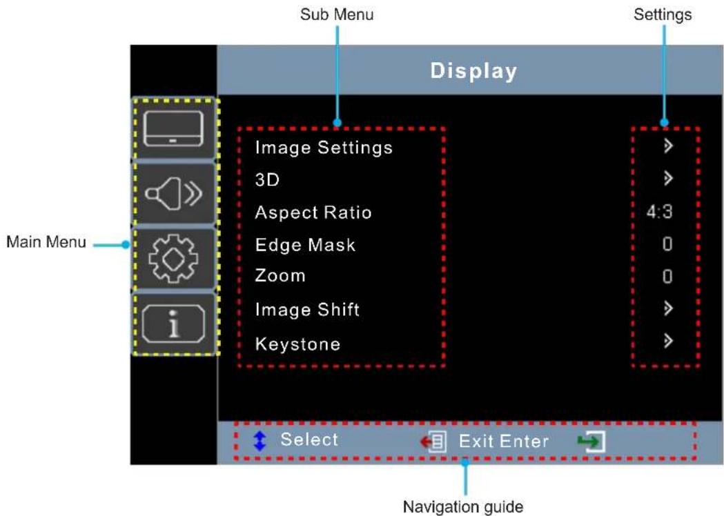 NEC M380HL - Menu navigation and features - 1