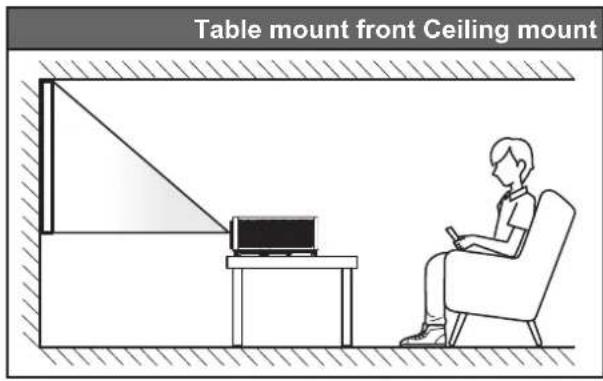 NEC M380HL - Installing the projector - 1