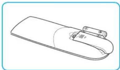 NEC M380HL - Installing / replacing the batteries - 2