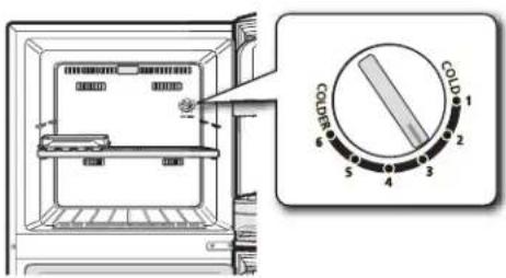 SAMSUNG RT38DASW - Freeze Room - 2