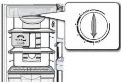 SAMSUNG RT38DASW - Refrigerator Room - 3