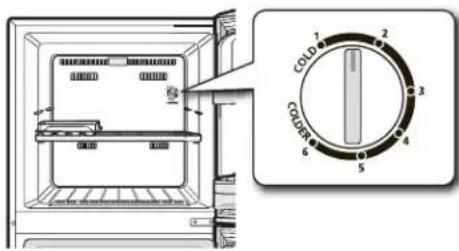 SAMSUNG RT38DASW - Freeze Room - 1