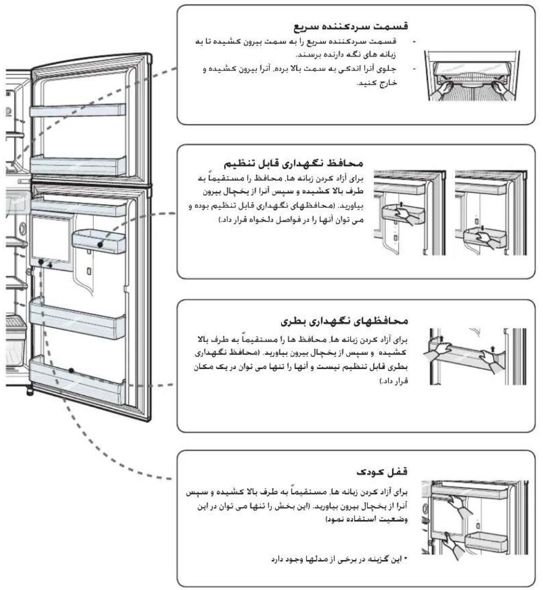 SAMSUNG RT38DASW - قصمت نان تازه - 1