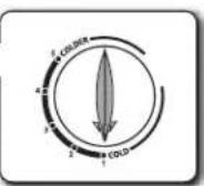 SAMSUNG RT38DASW - قطعات - 5
