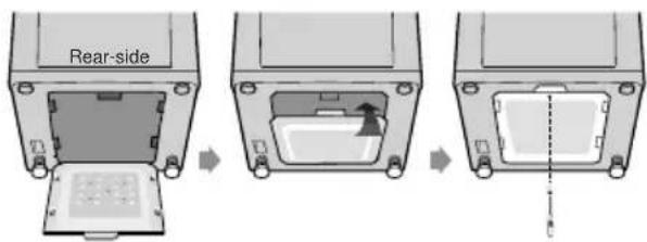 SAMSUNG SW1065D1 - ASSEMBLING THE PRAT PROTECTION PANEL - 1
