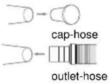 SAMSUNG SW1065D1 - IN CASE OF PUMP-DRAINED WASHER option - 1