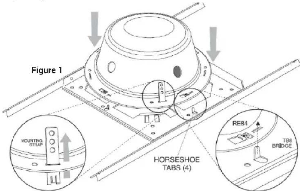 Figure 1 MOUNTING STRAP HORSESHOE TABS (4) RE84 TB8 BRIDGE