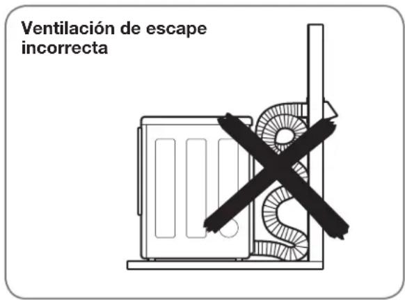 Ventilación de escape incorrecta