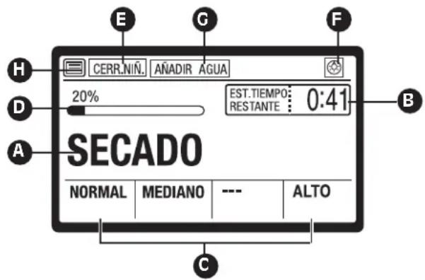 CERR.NÍN. AÑADIR ÁGUA 20% EST.TIEMPO: 0:41 RESTANTE A SECADO NORMAL MEDIANO --- ALTO H D B C E G F