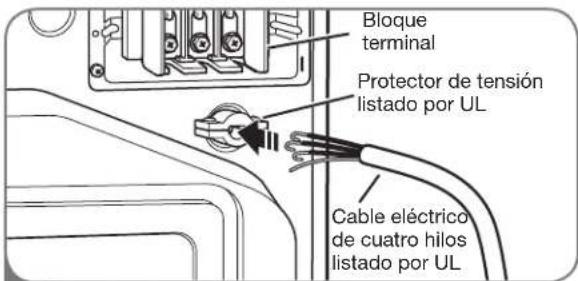 Bloque terminal Protector de tensión listado por UL Cable eléctrico de cuatro hilos listado por UL