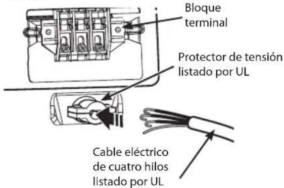 Bloque terminal Protector de tensión listado por UL Cable eléctrico de cuatro hilos listado por UL