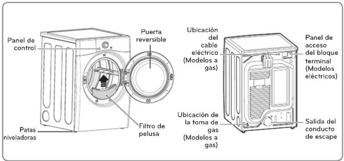 Panel de control Puerta reversible Filtro de pelusa Patas niveladoras Ubicación del cable eléctrico (Modelos a gas) Ubicación de la toma de gas (Modelos a gas) Panel de acceso del bloque terminal (Modelos eléctricos) Salida del conducto de escape