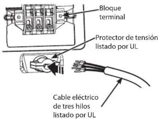 Bloque terminal Protector de tensión listado por UL Cable eléctrico de tres hilos listado por UL
