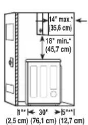 14" max." (35,6 cm) 18" min." (45,7 cm) 11" 30" 15" (2,5 cm) (76,1 cm) (12,7 cm)