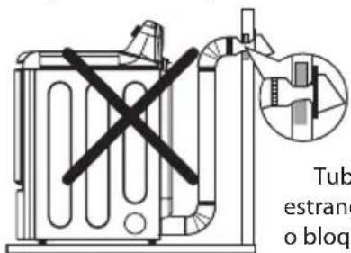 Tube estrang o bloq