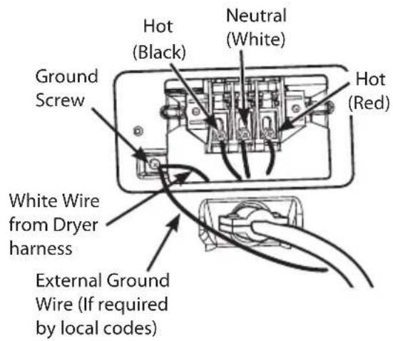 Hot (Black) Neutral (White) Ground Screw Hot (Red) White Wire from Dryer harness External Ground Wire (If required by local codes)