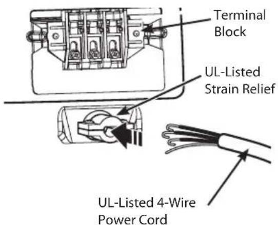 Terminal Block UL-Listed Strain Relief UL-Listed 4-Wire Power Cord