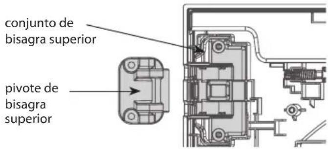 conjunto de bisagra superior pivot de bisagra superior