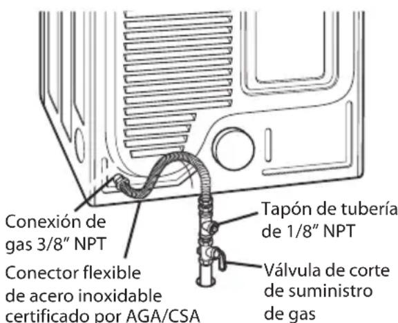 Conexión de gas 3/8" NPT Conector flexible de acero inoxidable certificado por AGA/CSA Tapón de tubería de 1/8" NPT Válvula de corte de suministro de gas