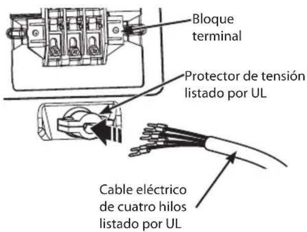 Bloque terminal Protector de tensión listado por UL Cable eléctrico de cuatro hilos listado por UL