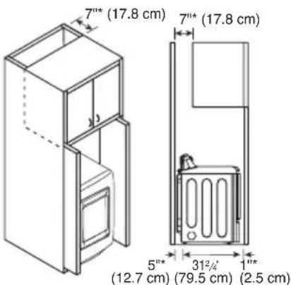 7" (17.8 cm) 7" (17.8 cm) 5" (12.7 cm) (79.5 cm) (2.5 cm) 31½/4 1"