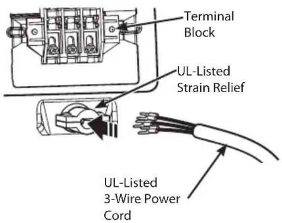 Terminal Block UL-Listed Strain Relief UL-Listed 3-Wire Power Cord