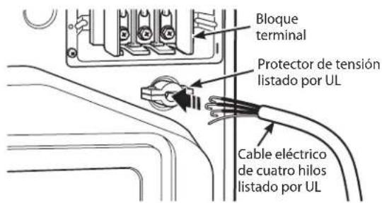 LG DLEX3550W - Conexión de cuatro hilos para secadoras eléctricas: Conexión directa - 2