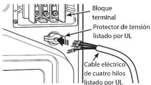 LG DLEX3550W - Conexión de cuatro hilos para secadoras eléctricas: Cable eléctrico con enchufe - 1