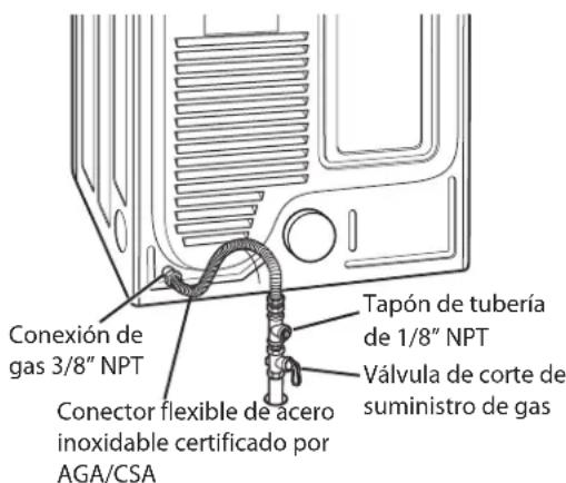 LG DLEX3550W - Conexión del suministro de gas - 2