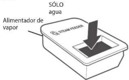 LG DLEX3550W - Para llenar el alimentador de vapor - 3