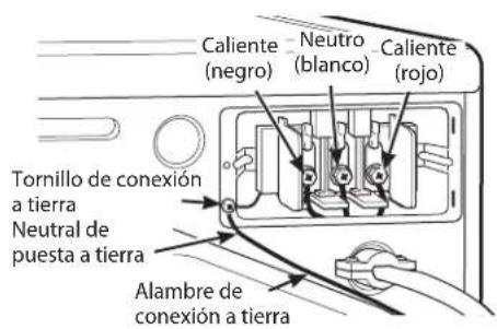LG DLEX3550W - Conexión de tres hilos para secadoras eléctricas: Cable eléctrico con enchufe - 2