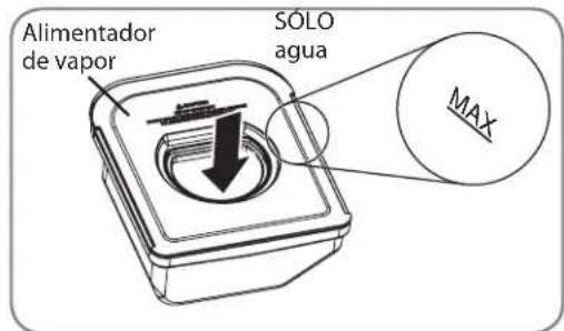 LG DLEX6001V - PARA LLENAR EL ALIMENTADOR DE VAPOR (SI SE UTILIZA UNA FUNCIÓN DE VAPOR) - 2