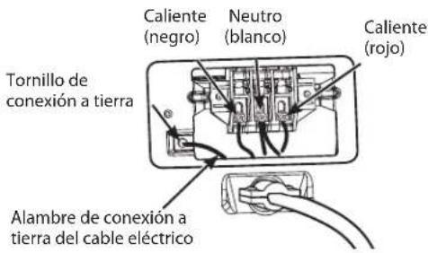 LG DLEX6001V - Conexión de cuatro hilos para secadoras eléctricas: Cable eléctrico con enchufe - 2