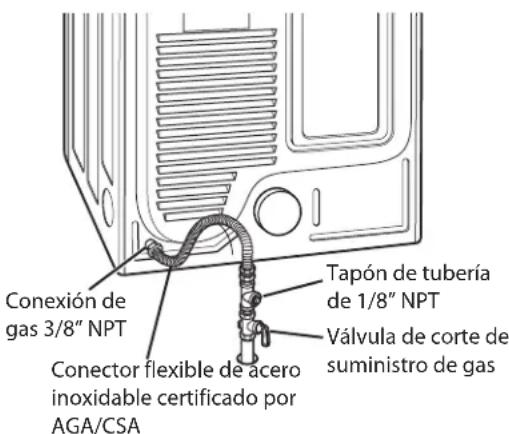 LG DLEX6001V - Conexión del suministro de gas - 2