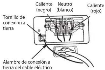 LG DLEX6001V - Conexión de cuatro hilos para secadoras eléctricas: Conexión directa - 3