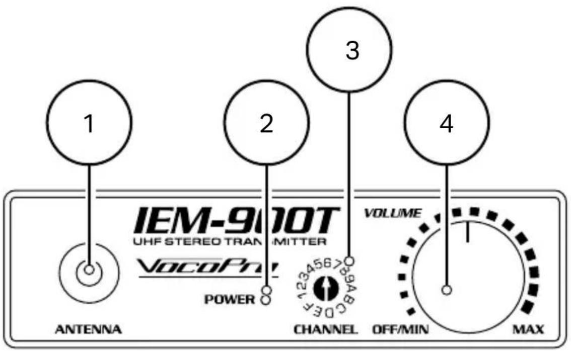 Vocopro IEM-900R - Functions: - 1