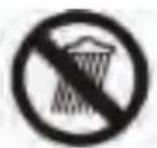 SereneLife PSLHTRIM52 - DESCRIPTION OF SYMBOLS - 8
