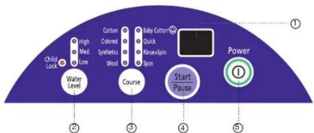 SAMSUNG WA60U1E - BUTTONS &amp; CONTROL PANEL - 1