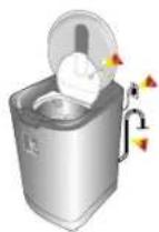 SAMSUNG WA60U1E - HOW TO WASH AUTOMATICALLY DEPENDS ON THE LAUNDRY? - 1