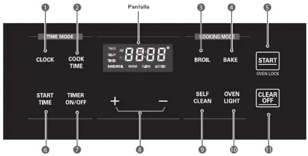 LG LRG3091SW - Cómo Usar el Panel de Control - 1