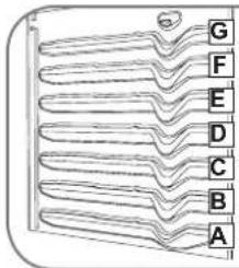 LG LRG3091SW - Tabla para la Función de Asar - 1